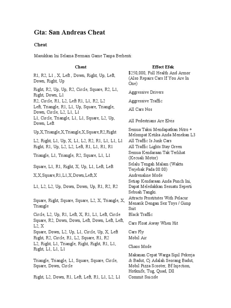 gta-cheats-pdf-land-transport-manufactured-goods