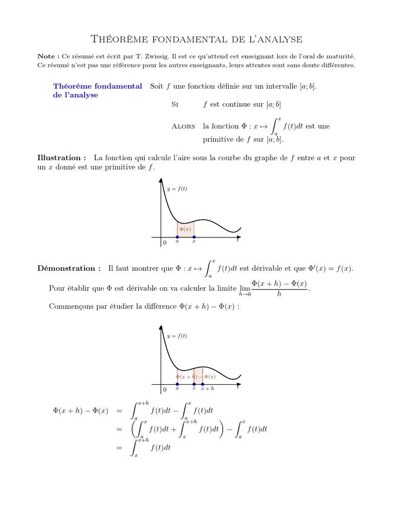 Théorème fondamental de l'analyse | PDF | Fonction (Mathématiques ...