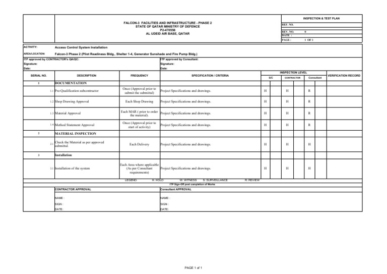 ITP For Access Control System Installation PDF