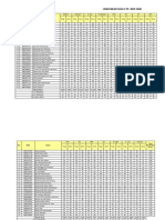 LEGER NILAI KELAS 5 TP. 2019-2020: No. Nisn Nama