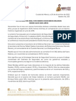 Noviembre de 2022, Con Menos Homicidios Dolosos Desde Hace Seis Años