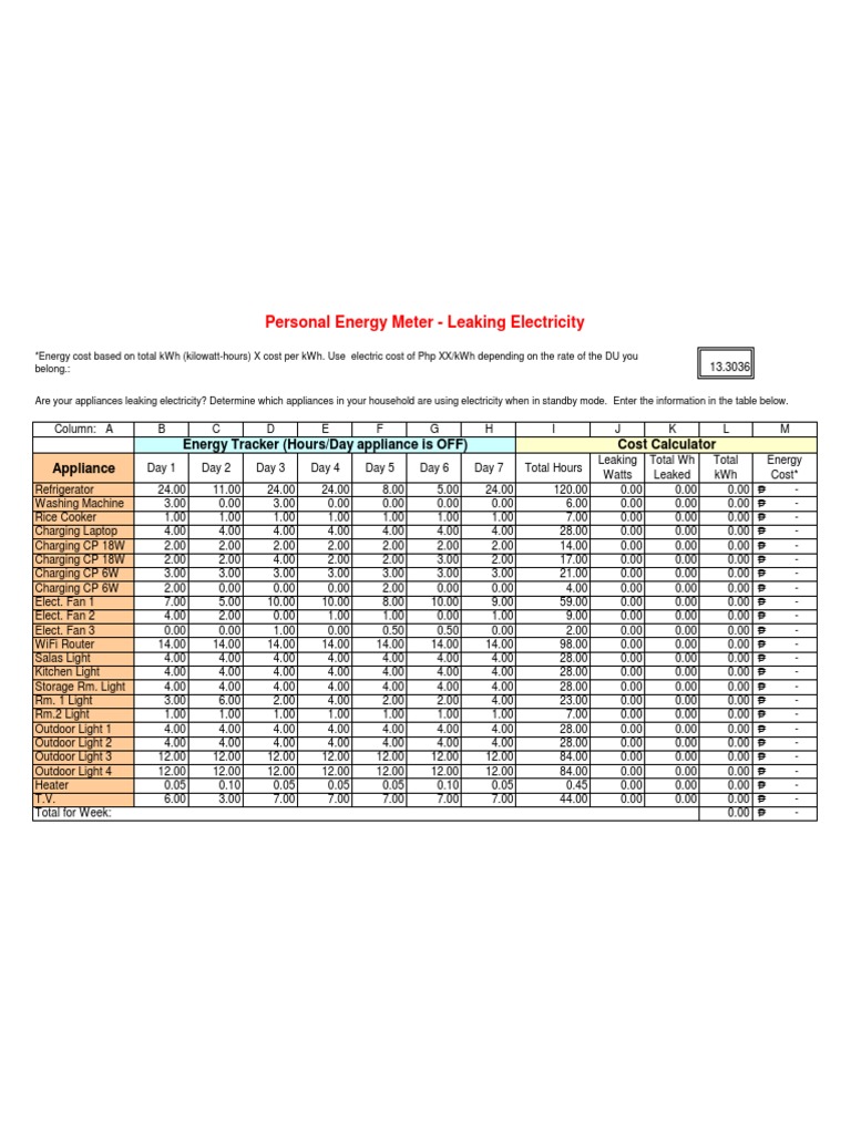 Tracking Electricity Usage of Appliances in Standby Mode to Identify