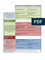 Dietas modificadas en lípidos, carbohidratos y proteínas