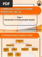 Communication Systems