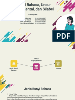 Jenis Bunyi Bahasa, Unsur Suprasegmental, Dan Silabel: Kelompok 4