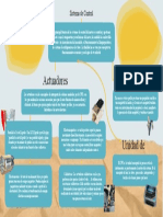 Tarea 3, 1 Parcial de Submodulo 1