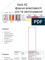 Урок 42. Кислоти - фізичні властивості, поширеність та застосування