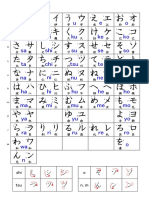 Hiragana and Katakana Table