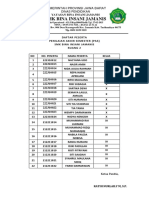 Daftar Hadir Rapat