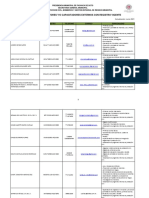 CONSULTORES - CAPACITADORES EXTERNOS Jun - 21