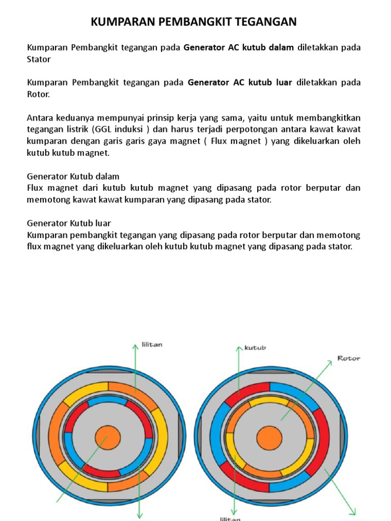Kumparan Pembangkit Tegangan Generator | PDF