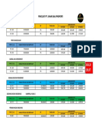 PRICELIST PERUMAHAN BALISHINE Final