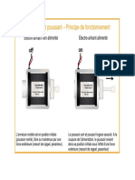 203836 - Principio de funcionamiento