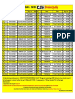 Harga CSH Premium Quality 5 Januari 2022