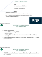 Macroeconomics Session 15 Review