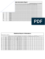 Schedule Information Report: Stat - Date: 2023-02-25 2023-03-22