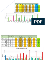 PBD MT TAHUN 1-6