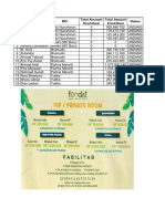 Daftar Agen