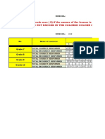 Iloilo Schools Division diagnostic assessment results