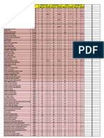 Pentaksiran Sumatif 001