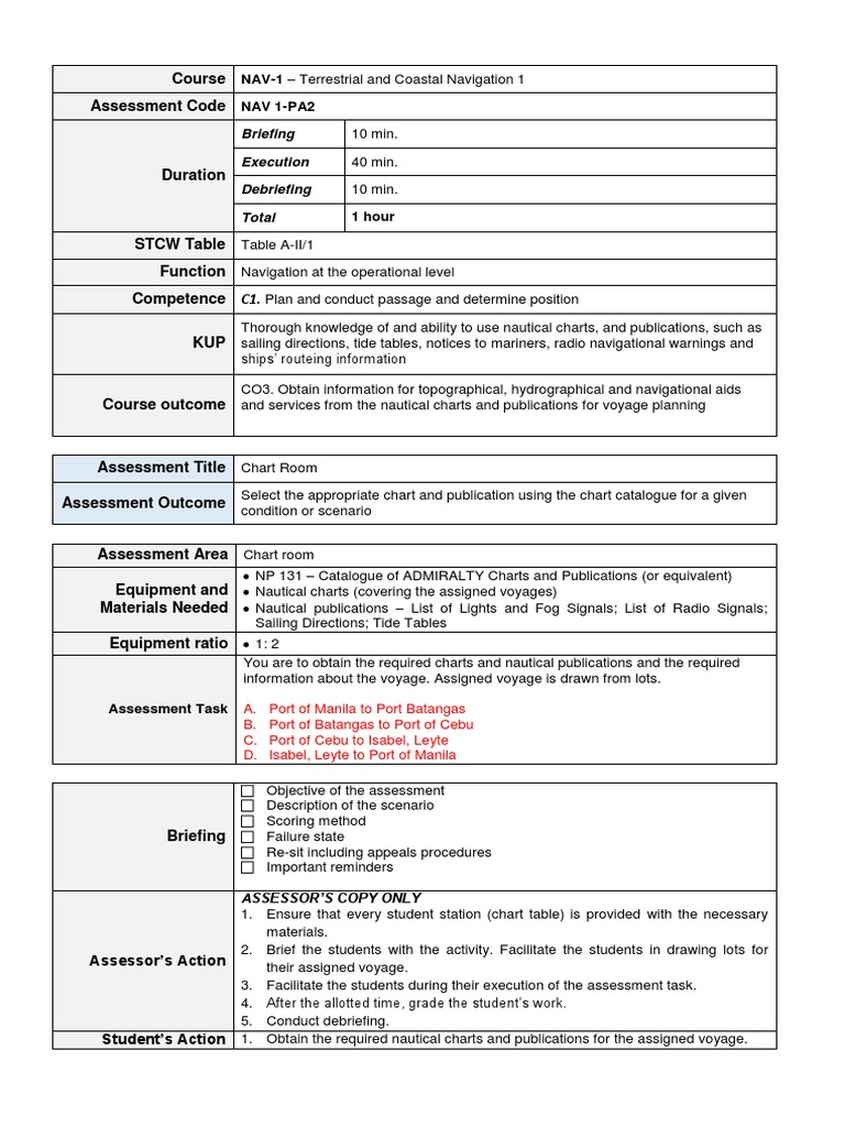 PA2 Chart Room PDF Navigation