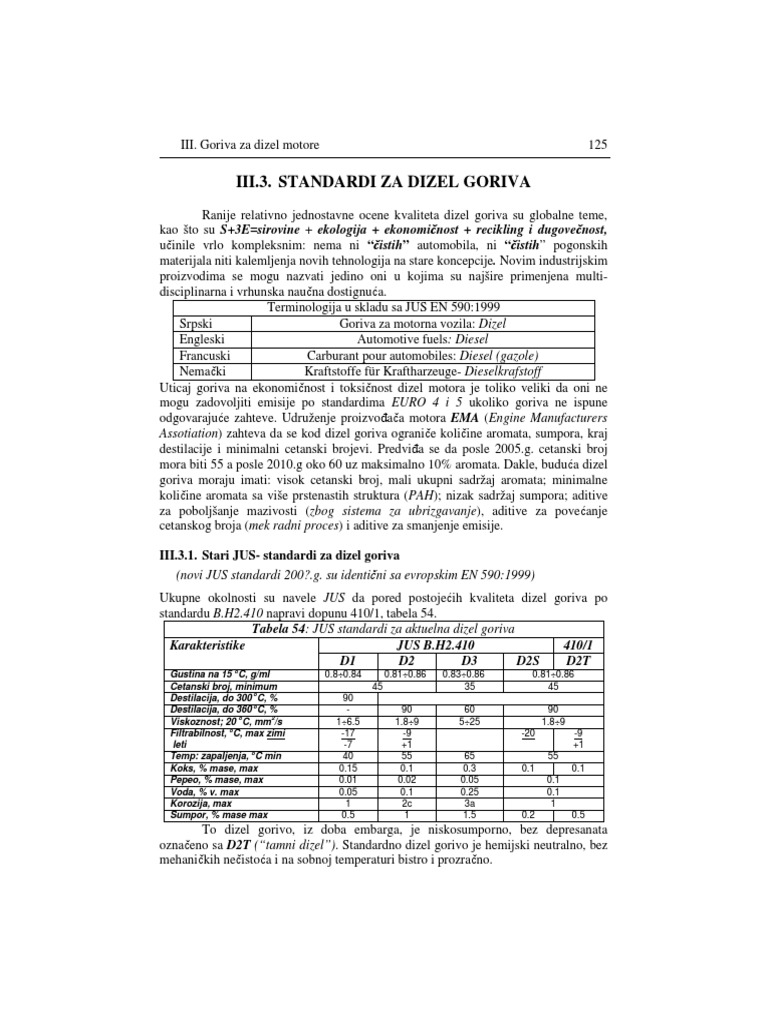 Standardi Za Dizel Goriva | PDF
