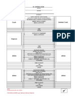 Central Luzon sports event requirements