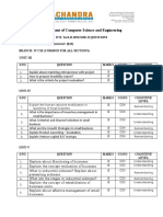 Department of Computer Science and Engineering: Unit-Iii