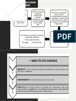 Tips in Finding Evidence From A Text