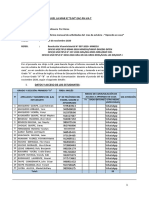 Informe Octubre 2020 Trabajo Remoto