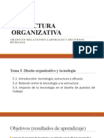 Estructura Organizativa: Grado en Relaciones Laborales Y Recursos Humanos
