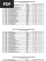 Board of School Education Haryana, Bhiwani: List of Affiliated Schools 2021-2022