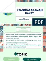 Keanekaragaman Hayati: Kelas X