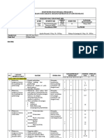 Patologi KAN 2.04 Mata Kuliah Perilaku Berkarya (MPB) 3 Sks (T:2, P:1) II 7 Maret 2022