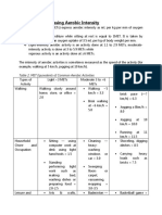 Methods For Assessing Aerobic Intensity REPORTING