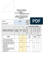 PT 3rd-Math Table of Spec