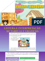 Interpretação de tabelas e gráficos sobre economias e salário mínimo