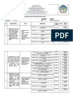 Kisi-Kisi Penilaian Akhir Semester Ganjil