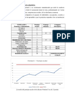 Vineland 3 Ej Informe