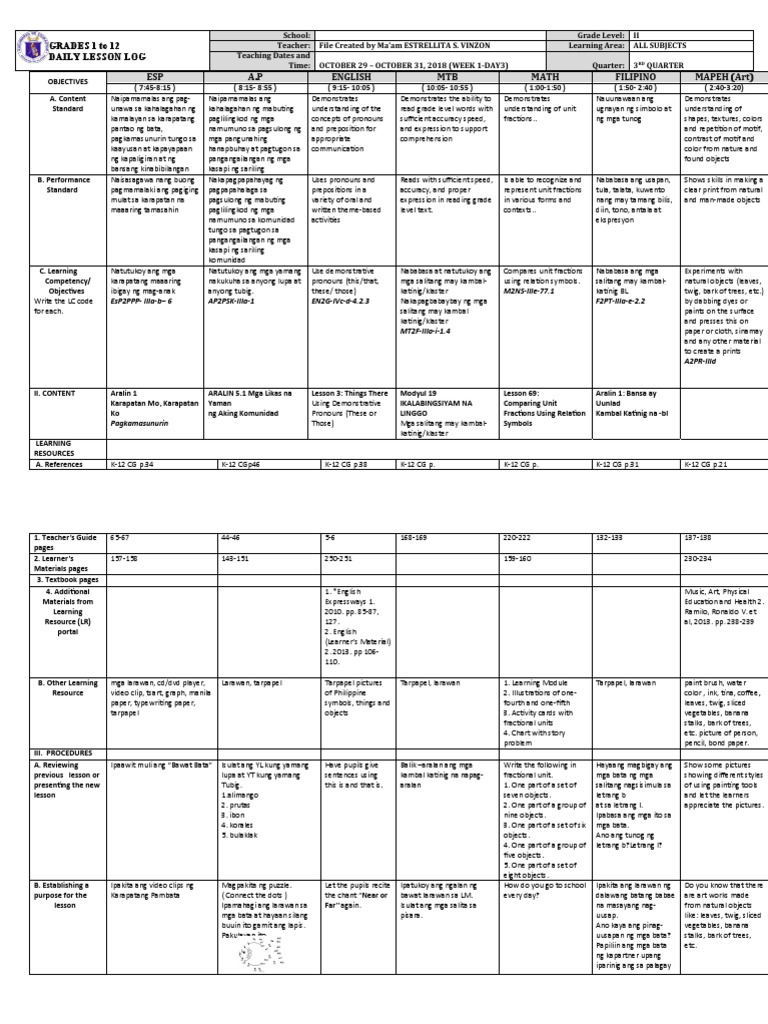 ESP A.P English MTB Math Filipino MAPEH (Art) GRADES 1 To 12 Daily