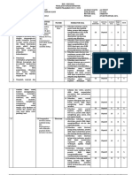 Kisi-Kisi UTS IPA K7