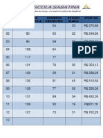 QUADRO COMPARATIVO