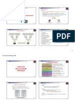 Chapitre: 2: Services Des Réseaux Informatiques