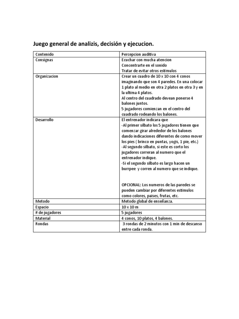 juego-de-posesion-de-balon-4-vs-2-grafico-pdf
