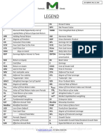 MM L1 Formula Sheet