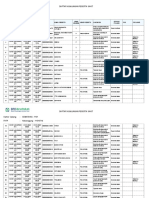 Daftar Kunjungan Peserta Sakit di Semarang