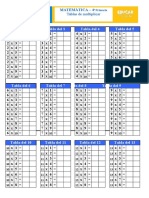 Tabla Del 2 Tabla Del 3 Tabla Del 4 Tabla Del 5: Matemática - 4