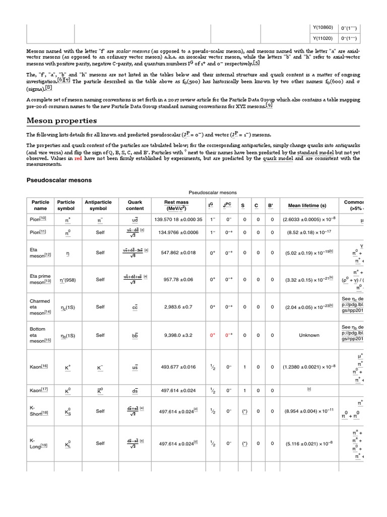 Comprehensive Meson Properties Table | PDF | Physical Sciences ...