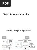 Digital Signature Algorithm