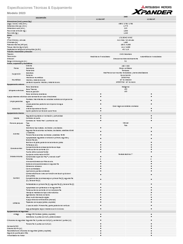 Specs Xpander PDF Eje Neumático